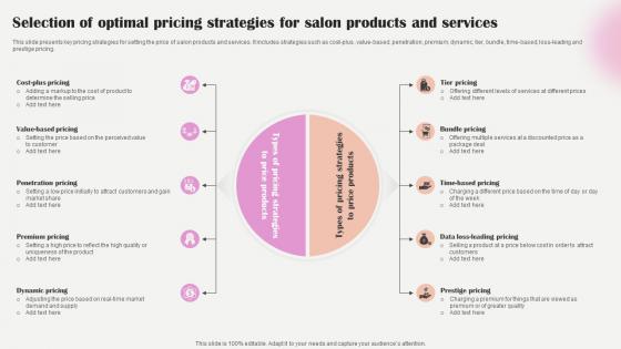 Salon Marketing Plan To Optimize Selection Of Optimal Pricing Strategies For Salon Strategy SS V Salon Marketing Plan To Optimize Selection Of Optimal Pricing Strategies For Salon Strategy SS V
