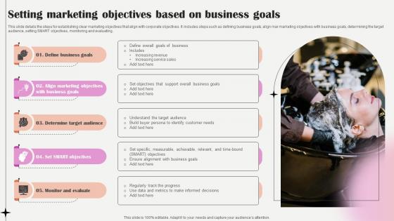 Salon Marketing Plan To Optimize Setting Marketing Objectives Based On Business Strategy SS V