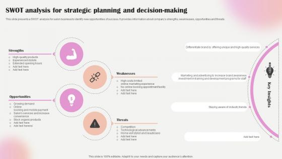 Salon Marketing Plan To Optimize SWOT Analysis For Strategic Planning And Decision Strategy SS V Salon Marketing Plan To Optimize SWOT Analysis For Strategic Planning And Decision Strategy SS V
