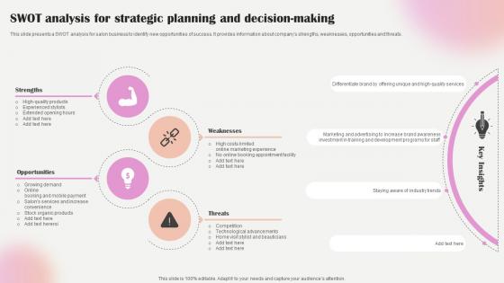 Salon Marketing Plan To Optimize SWOT Analysis For Strategic Planning And Decision Strategy SS V