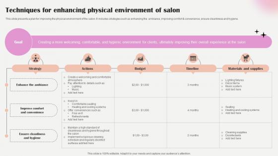 Salon Marketing Plan To Optimize Techniques For Enhancing Physical Environment Strategy SS V