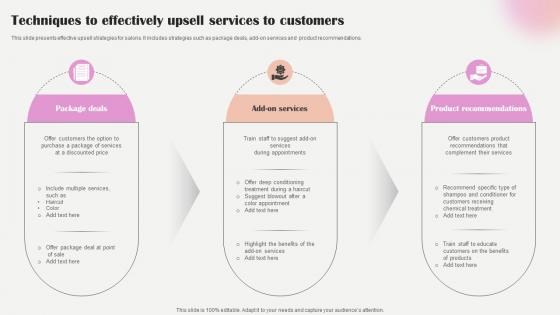 Salon Marketing Plan To Optimize Techniques To Effectively Upsell Services Strategy SS V Salon Marketing Plan To Optimize Techniques To Effectively Upsell Services Strategy SS V