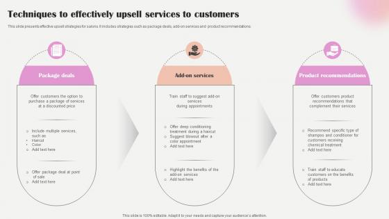 Salon Marketing Plan To Optimize Techniques To Effectively Upsell Services Strategy SS V