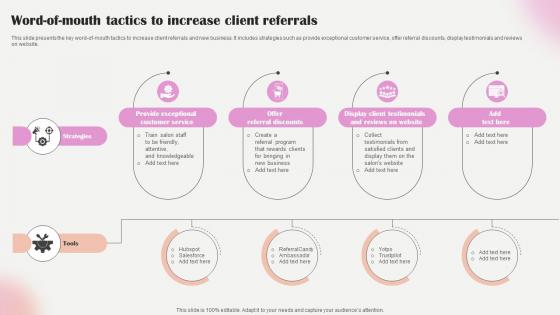 Salon Marketing Plan To Optimize Word Of Mouth Tactics To Increase Client Referrals Strategy SS V Salon Marketing Plan To Optimize Word Of Mouth Tactics To Increase Client Referrals Strategy SS V