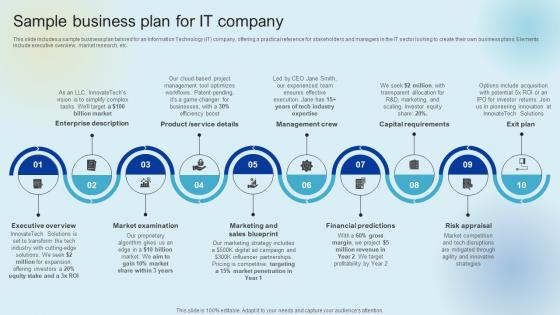 Sample Business Plan For IT Company Raising Venture Capital A Holistic Approach Fin SS V