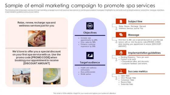 Sample Email Marketing Campaign Building Spa Business Brand Presence Marketing Portrait Pdf