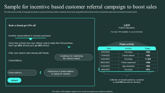 Sample For Incentive Based Customer Referral Campaign Word Of Mouth Marketing Download Pdf