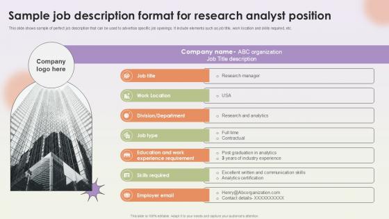 Sample Job Description Format For Research Workforce Procurement And Aptitude Evaluation Ppt Example Sample Job Description Format For Research Workforce Procurement And Aptitude Evaluation Ppt Example