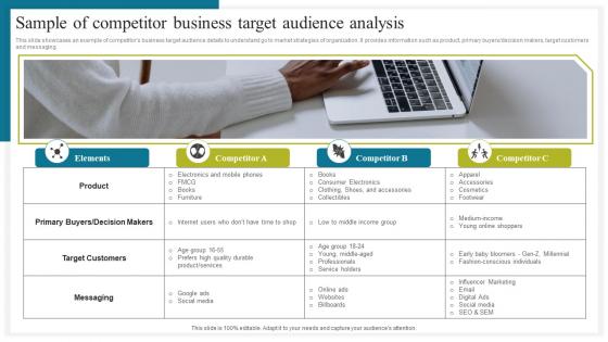 Sample Of Competitor Business How To Conduct Competitive Assessment Designs Pdf