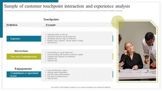 Sample Of Customer Touchpoint How To Conduct Competitive Assessment Pictures Pdf