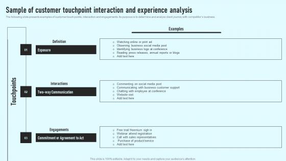 Sample Of Customer Touchpoint Interaction And Experience Analysis Comprehensive Guide Background Pdf Sample Of Customer Touchpoint Interaction And Experience Analysis Comprehensive Guide Background Pdf