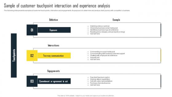 Sample Of Customer Touchpoint Interaction Efficient Plan For Conducting Competitor Microsoft Pdf