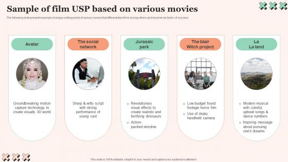 Sample Of Film USP Based Film Promotional Techniques To Increase Box Office Collection Demonstration Pdf Sample Of Film USP Based Film Promotional Techniques To Increase Box Office Collection Demonstration Pdf