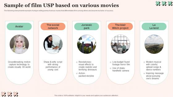 Sample Of Film USP Based Film Promotional Techniques To Increase Box Office Collection Demonstration Pdf