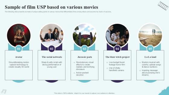 Sample Of Film Usp Based On Various Movies Strategic Plan To Increase Film Ppt Example Strategy SS V Sample Of Film Usp Based On Various Movies Strategic Plan To Increase Film Ppt Example Strategy SS V