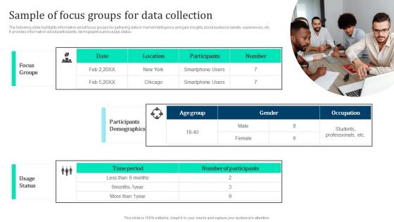 Sample Of Focus Groups Data Marketing Intelligence Guide Data Gathering Rules Pdf