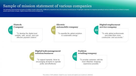 Sample Of Mission Statement Of Various Marketing And Promotion Automation Designs Pdf