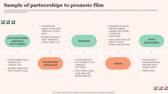 Sample Of Partnerships Film Promotional Techniques To Increase Box Office Collection Microsoft Pdf