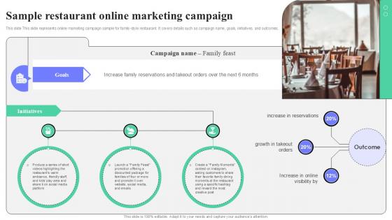 Sample Restaurant Online Marketing Campaign Strategic Guide To Launching Ppt Template Sample Restaurant Online Marketing Campaign Strategic Guide To Launching Ppt Template
