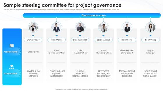 Sample Steering Committee Implementing Project Governance Framework For Quality Pm Ss Sample Steering Committee Implementing Project Governance Framework For Quality Pm Ss