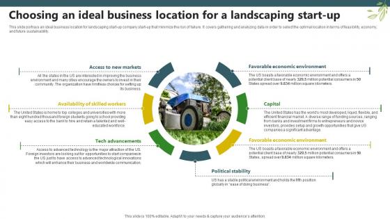 Sample Trugreen Business Plan Choosing An Ideal Business Location For A Landscaping Start Up BP SS V Sample Trugreen Business Plan Choosing An Ideal Business Location For A Landscaping Start Up BP SS V
