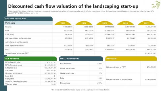 Sample Trugreen Business Plan Discounted Cash Flow Valuation Of The Landscaping Start Up BP SS V Sample Trugreen Business Plan Discounted Cash Flow Valuation Of The Landscaping Start Up BP SS V