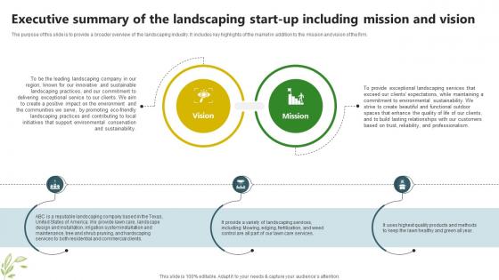 Sample Trugreen Business Plan Executive Summary Of The Landscaping Start Up Including Mission BP SS V Sample Trugreen Business Plan Executive Summary Of The Landscaping Start Up Including Mission BP SS V