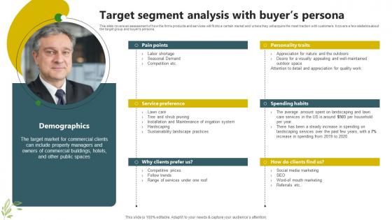 Sample Trugreen Business Plan Target Segment Analysis With Buyers Persona BP SS V Sample Trugreen Business Plan Target Segment Analysis With Buyers Persona BP SS V