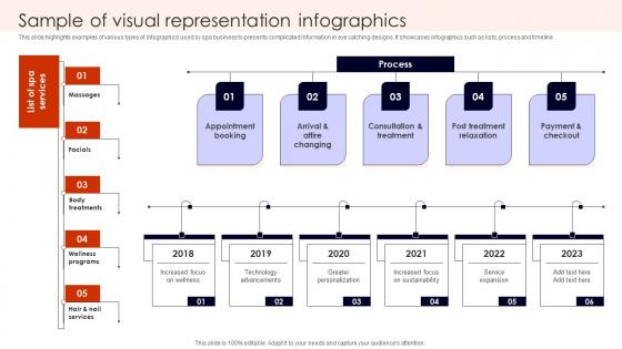 Sample Visual Representation Building Spa Business Brand Presence Marketing Formats Pdf