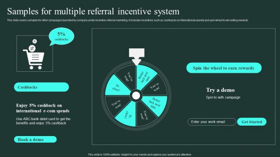 Samples For Multiple Referral Incentive System Word Of Mouth Marketing Template Pdf