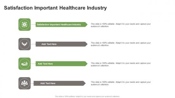 Satisfaction Important Healthcare Industry In Powerpoint And Google Slides Cpb