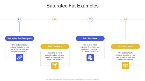 Saturated Fat Examples In Powerpoint And Google Slides Cpb