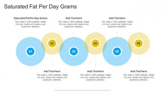 Saturated Fat Per Day Grams In Powerpoint And Google Slides Cpb