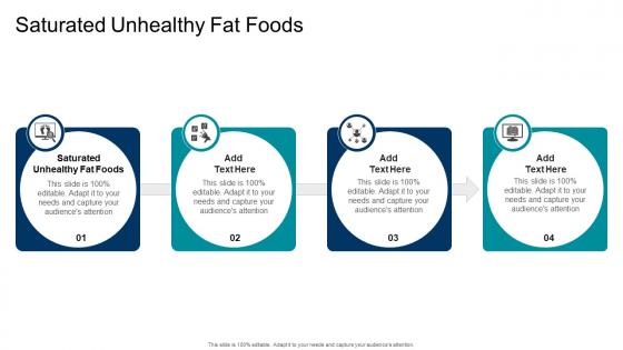 Saturated Unhealthy Fat Foods In Powerpoint And Google Slides Cpb