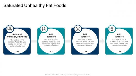 Saturated Unhealthy Fat Foods In Powerpoint And Google Slides Cpb Saturated Unhealthy Fat Foods In Powerpoint And Google Slides Cpb