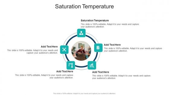 Saturation Temperature In Powerpoint And Google Slides Cpb