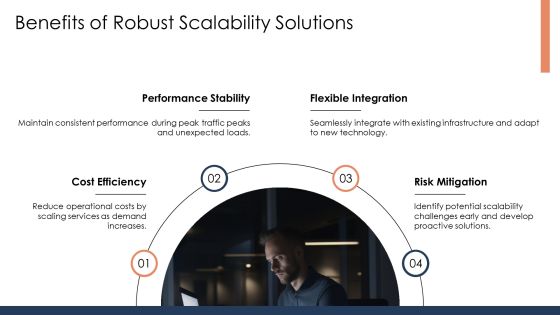 Scalability Tool Analysis For Future Growth PPT Sample AT Slide14