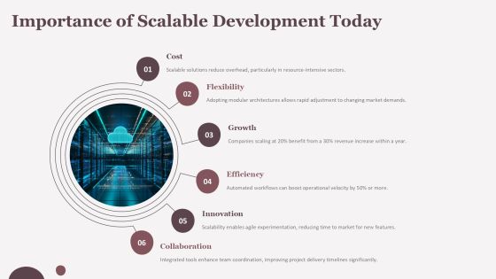 Scalable Development Framework Overview PPT Information AT Slide04