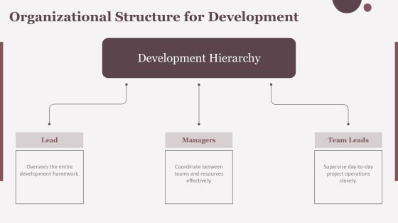 Scalable Development Framework Overview PPT Information AT Slide37