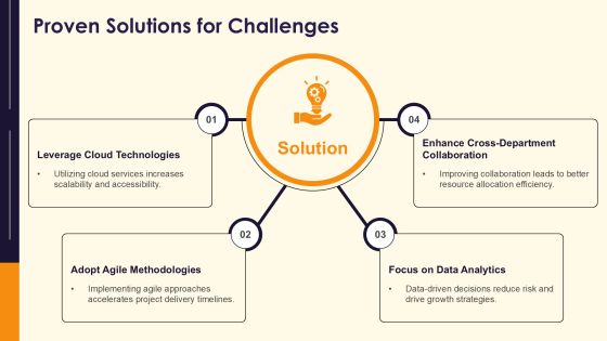 Scalable Implementation Framework Overview PPT Powerpoint AT Slide12
