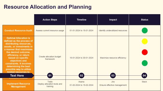 Scalable Implementation Framework Overview PPT Powerpoint AT Slide24