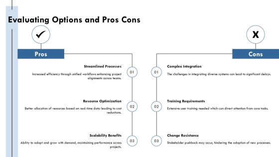 Scalable Program Sync For Modern Enterprises PPT Structure AT Slide23