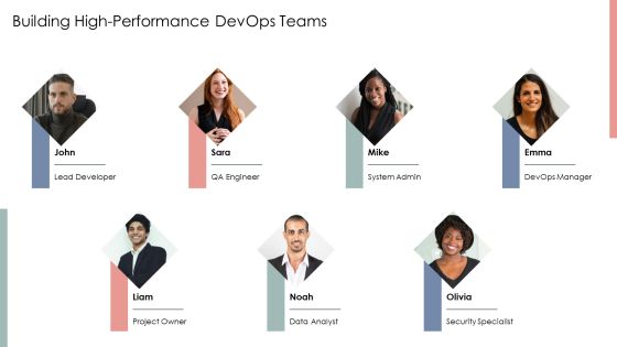 Scaling Devops Tools Teams And Processes PPT Sample AT Slide13
