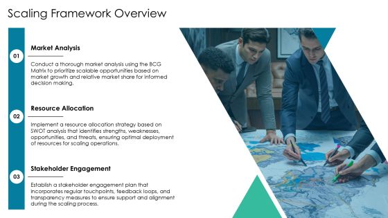 Scaling Framework Request For Proposal Overview PPT Sample AT Slide03