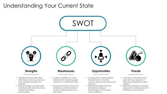Scaling Framework Request For Proposal Overview PPT Sample AT Slide07