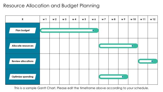 Scaling Framework Request For Proposal Overview PPT Sample AT Slide13