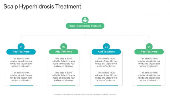 Scalp Hyperhidrosis Treatment In Powerpoint And Google Slides Cpb