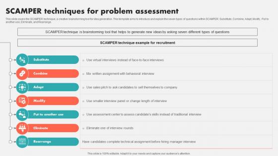 Scamper Techniques For Problem Assessment Demonstration Pdf