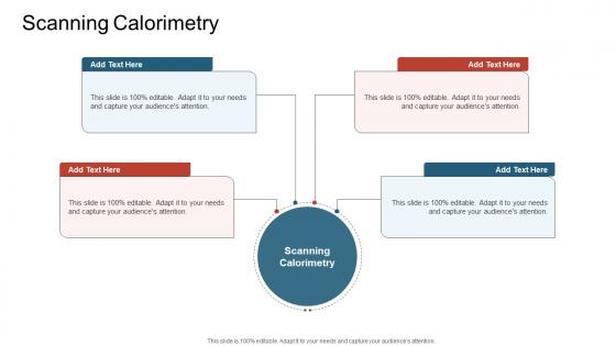 Scanning Calorimetry In Powerpoint And Google Slides Cpb