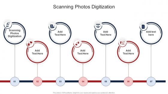 Scanning Photos Digitization In Powerpoint And Google Slides Cpb